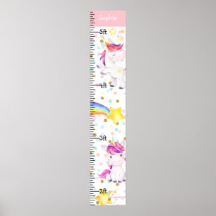 Magic Unicorn Rainbow Girl Growth Diagram Poster