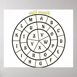 Magick-hjul för skapar signaler poster