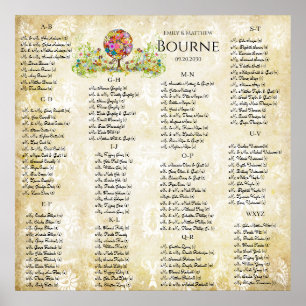 Magiska skogcirkeln Kärlek Flower Träd Bröllop Poster