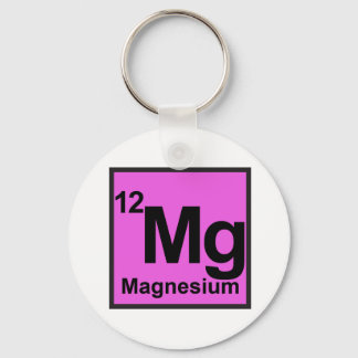 Magnesium Keychain Nyckelring