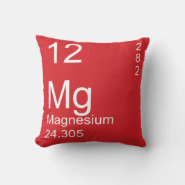Magnesium Kudde