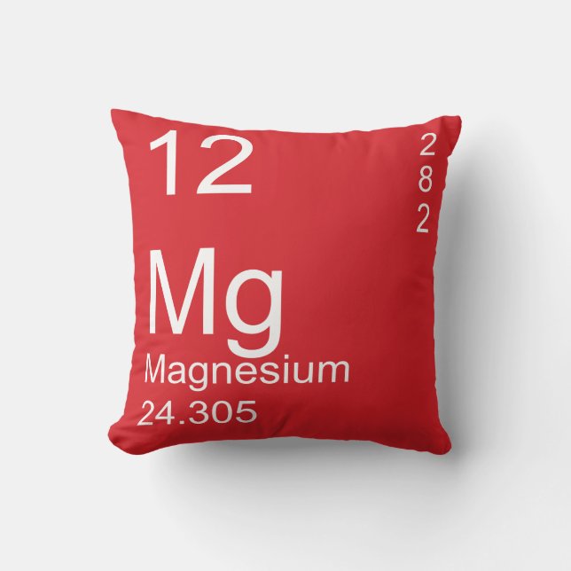 Magnesium Kudde (Framsida)