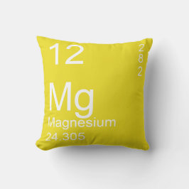 Magnesium Kudde