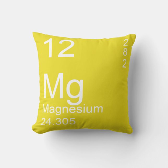 Magnesium Kudde (Framsida)