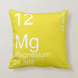 Magnesium Kudde