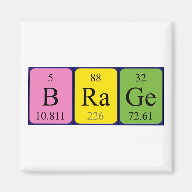 Magnet bord namn regelbundet (Framsidan)