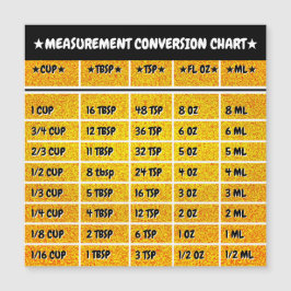 Magnet-diagram för konverteringsmått för gyllene k