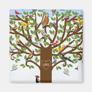 Magnet Family Reunion Keepsaki Gifts