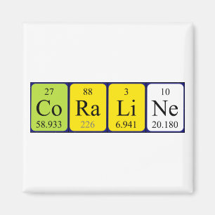 Magnet för Coraline periodisk bordnamn