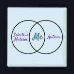 Magnet för diagnos av Venndiagram-dubbla<br><div class="desc">Ett Venndiagram för människor med diagnos i många visar två överlappande cirklar som är märkta "selektiv mutism" och "autism" med "mig" i mitten. Kan anpassas för en annan diagnos,  personlig identitet eller person.</div>