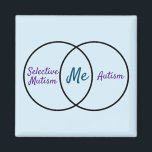 Magnet för diagnos av Venndiagram-dubbla<br><div class="desc">Ett Venndiagram för människor med diagnos i många visar två överlappande cirklar som är märkta "selektiv mutism" och "autism" med "mig" i mitten. Kan anpassas för en annan diagnos,  personlig identitet eller person.</div>