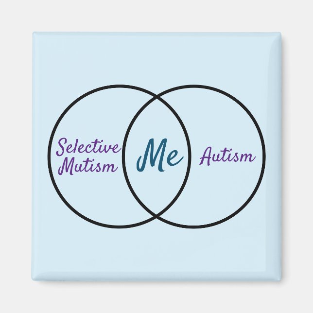 Magnet för diagnos av Venndiagram-dubbla (Framsidan)