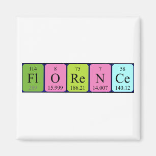 Magnet för Florence periodisk bordnamn