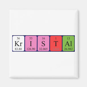 Magnet för Kristal periodisk bordnamn