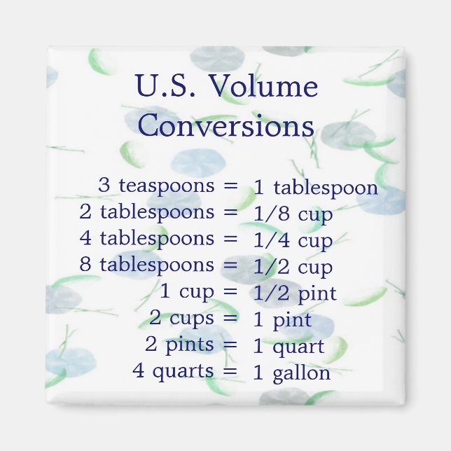 Magnet för volymkonvertering (Framsidan)