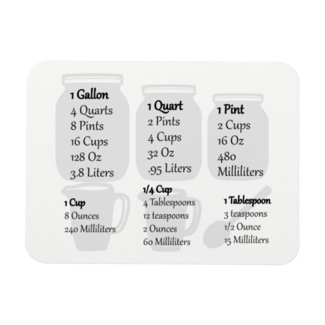 Magnet Lakan i bärkachet - Imperiala mätningar (Horisontell)