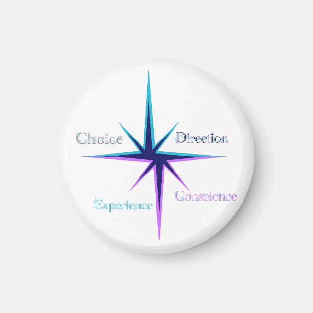 Magnet symbol everyday (Framsidan)