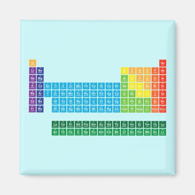 Magneter (fler former) (Framsidan)