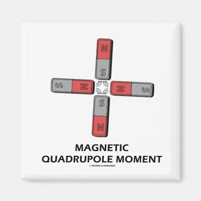 Magnetisk fyrhjuling (Magnetism) Magnet (Framsidan)