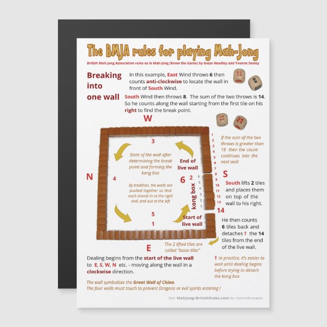 Magnetiskt BMJA-regler - Blödning i en vägg Magnetisk Inbjudningskort (Fram/baksida)