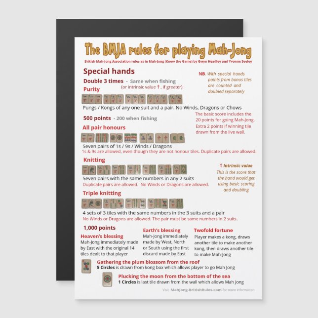 Magnetiskt BMJA regler - Speciellare händer (1) Magnetisk Inbjudningskort (Fram/baksida)