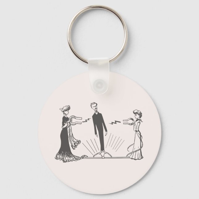 Magnetism hos djur - nyckelring (Framsida)