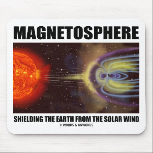 Magnetosfären skyddar jorden från solvinden musmatta