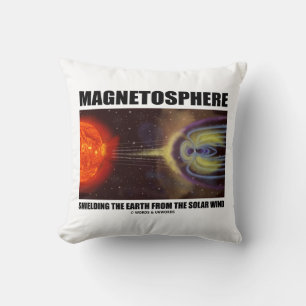 Magnetosphere som skyddar jord från sol- vind kudde