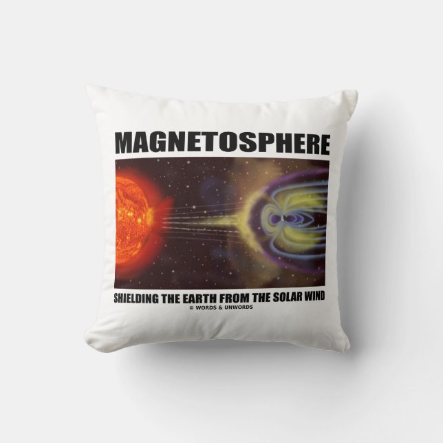 Magnetosphere som skyddar jord från sol- vind kudde (Framsida)
