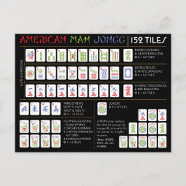 Mah Jongg Charleston/American Tiles Card Helg Vykort