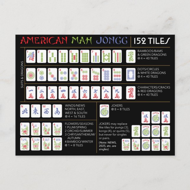 Mah Jongg Charleston/American Tiles Card Helg Vykort (Framsida)