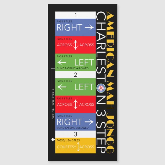 Mah Jongg Charleston Magnet 1 (Framsida)