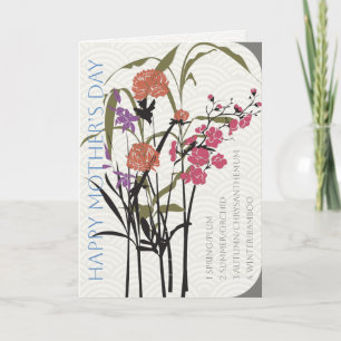 Mah Jongg Flowers Mor's Day Card Tack Kort