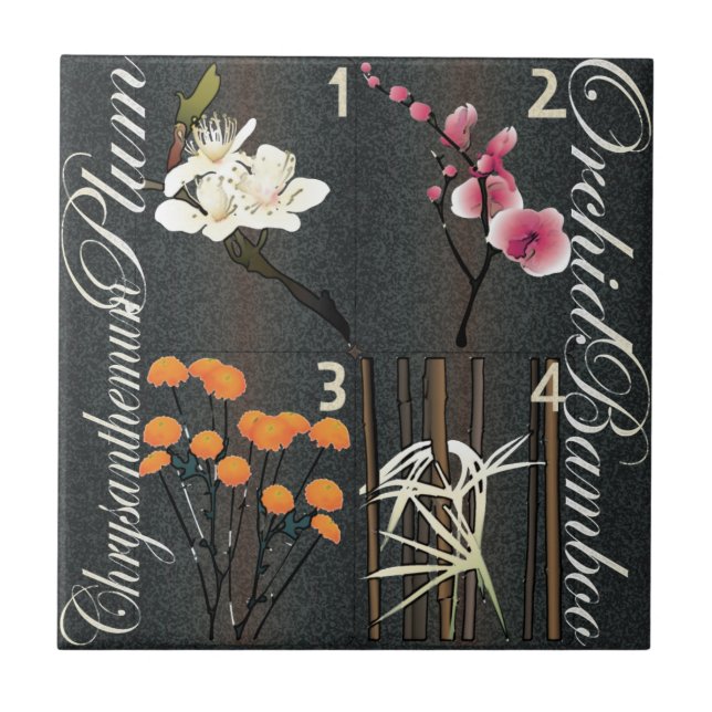 Mah Jongg Flowers Tile Kakelplatta (Framsidan)