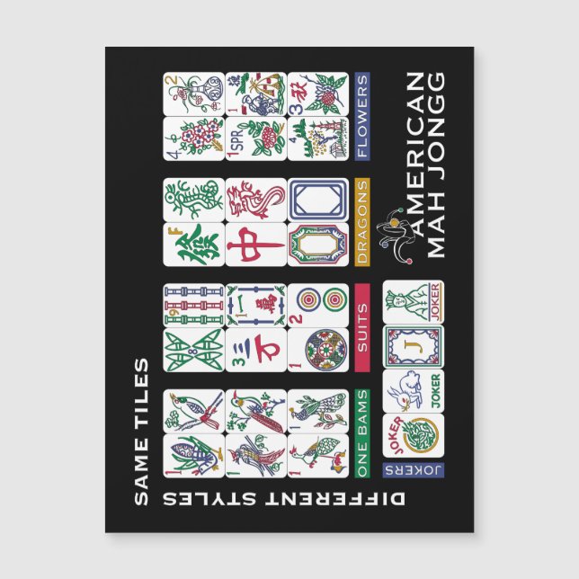 Mah Jongg Tiles Samma (Framsida)