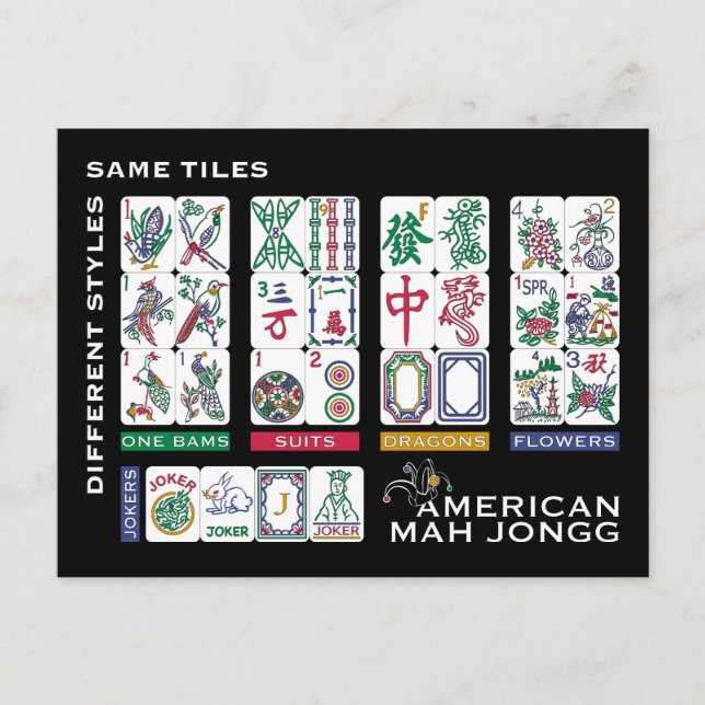Mah Jongg Tiles Samma Vykort (Framsida)