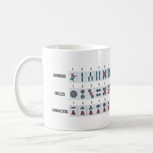Mahjong Tiles Cheatsheet Kaffemugg