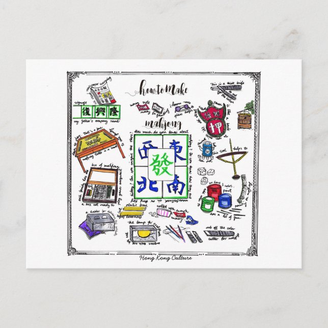 Mahjong Verktyg Vykort (Framsida)