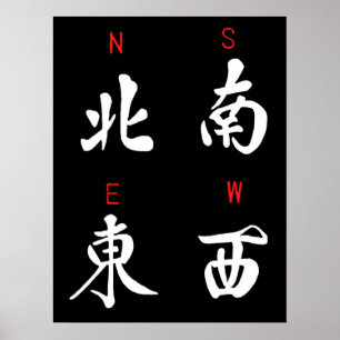 Mahjong-Vind,Honor Kostym,North,South,Öster,Väster Poster