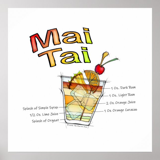 MAI TAI COCKTAIL RECIPE ART POSTER & SKRIVER (Framsidan)