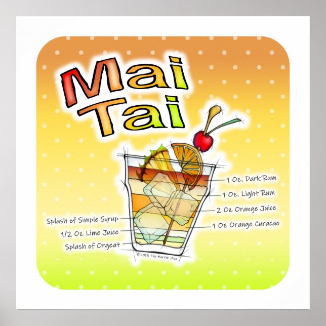 MAI TAI COCKTAILRECEPT KONST POSTERS & TRYCK (Framsidan)