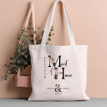Maid of honor Flower Brev Boho Blommigt Bröllop Tygkasse<br><div class="desc">Maid of honor till väskan för att anpassa sig till Maid of honor. Maid of honor är skrivet med neutralt boho blommigt brev och handskript. Du kan också lägga till namn i bruden och brudgummen och deras bröllop-datum, vilket ramar är en samordnande blommigt ampersand. Fin bröllopsfest är en viktig gåva...</div>