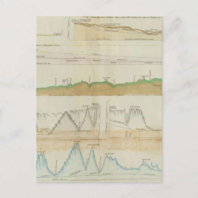 Maine lodrät-avsnitt vykort (Framsida)