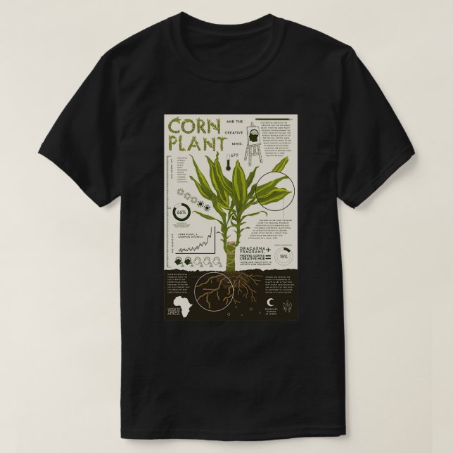 Maj Plant T Shirt (Design framsida)