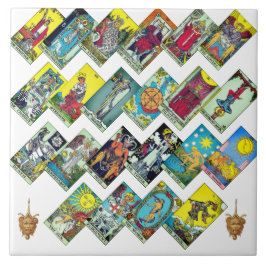 Major Arcana Tarot Collage Kakelplatta