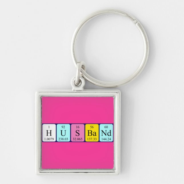 Make periodiska nyckelring bord namn (Framsidan)