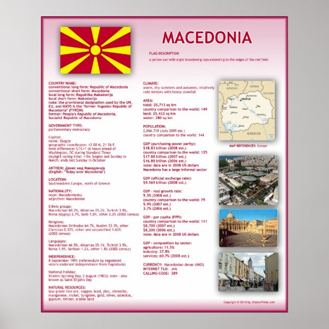 Makedonien Poster (Framsidan)