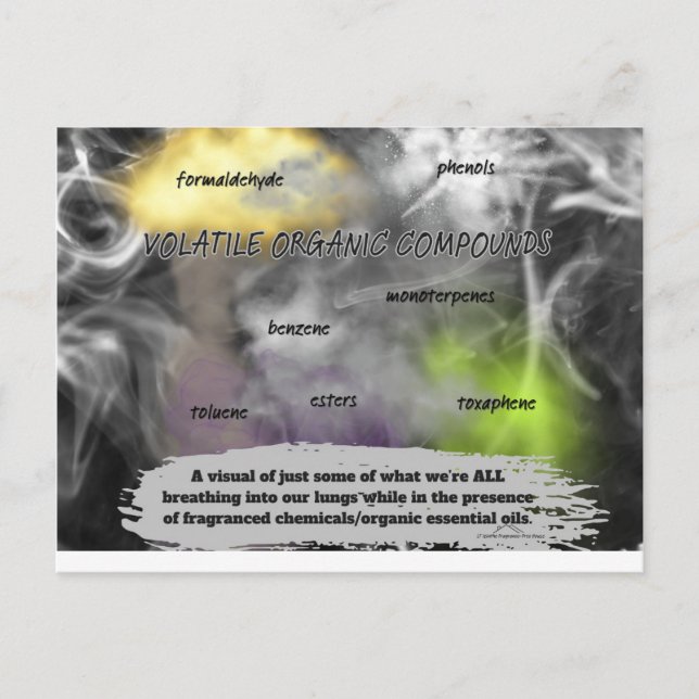 Making The Invisible Visible Vykort (Framsida)