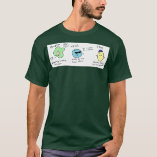 Makrofage NK cell amp T reg Shirt
