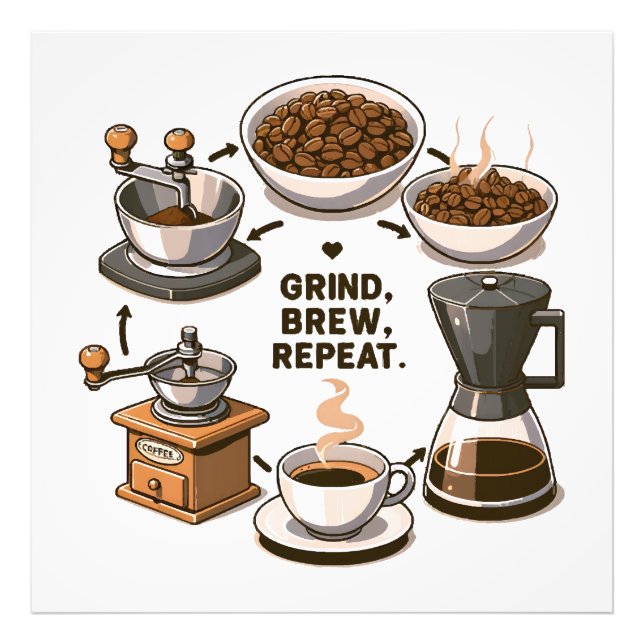 Mal Brew Upprepa Fototryck (Framsidan)